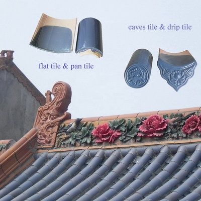 Gri Çin Eski Ev Kiremitleri